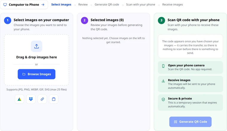 The computer-to-phone panel: three numbered steps — select images on the computer, review them, then scan the generated QR code