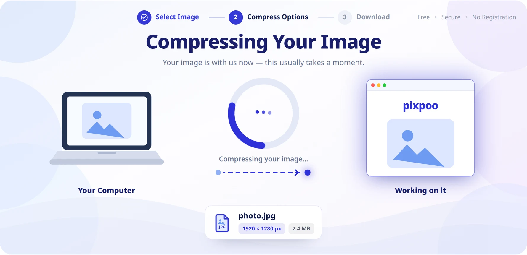 The progress screen: a spinner between an illustration of a laptop and a browser window, reading Compressing Your Image, with the file name, dimensions and size on a card beneath.