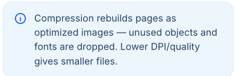 The information panel in Pixpoo Compress PDF explaining that compression rebuilds pages as optimized images