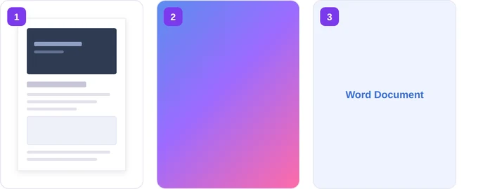 Three numbered cards showing a document page, an image and a Word file placeholder