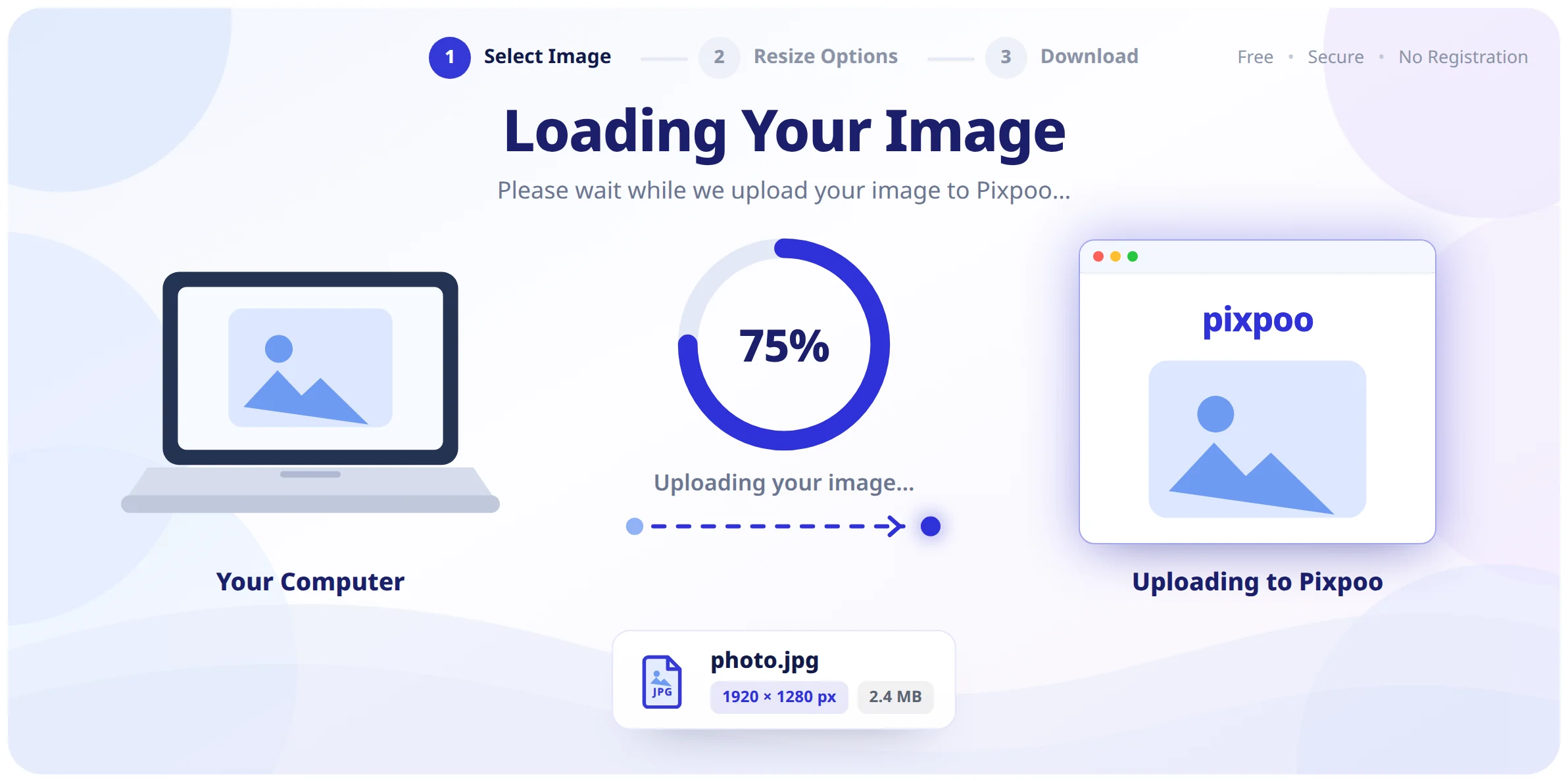 The loading screen: a progress ring at 75 per cent between an illustration of a laptop and a browser window, with the file name, dimensions and size on a card beneath.