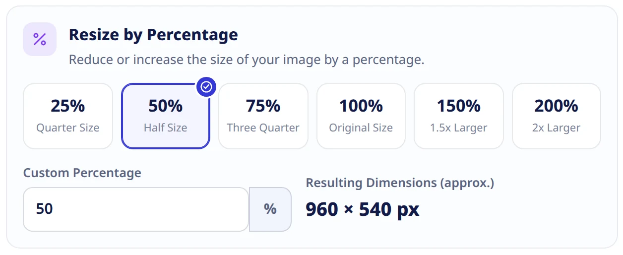 The Percentage pane: tiles for 25, 50, 75, 100, 150 and 200 percent, a custom percentage box, and the resulting dimensions.