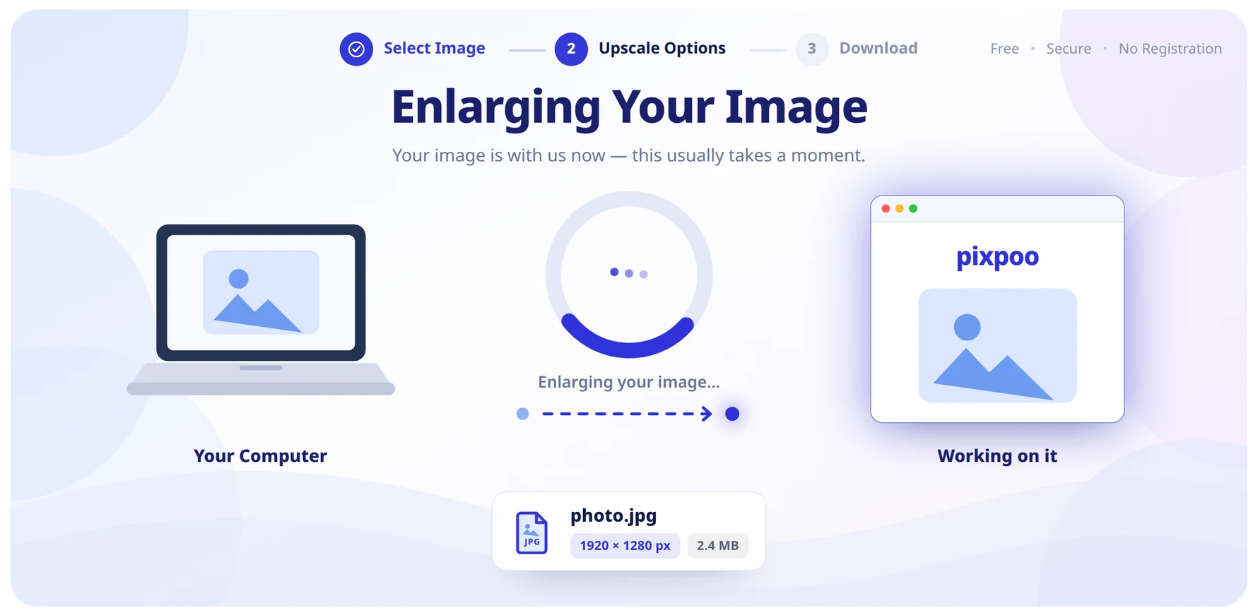 The progress screen: a spinner between an illustration of a laptop and a browser window, reading Enlarging Your Image, with the file name, dimensions and size on a card beneath.