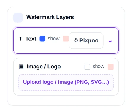 The watermark layers panel showing a text layer and an image or logo layer, each with a show checkbox and a delete button